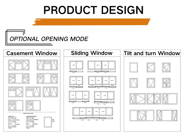 Custom Pvc Upvc Egress Single Hung Vertical Casement Bathroom Awning Window - HIHAUS