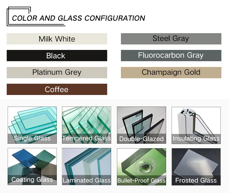 Custom Pvc Upvc Egress Single Hung Vertical Casement Bathroom Awning Window - HIHAUS