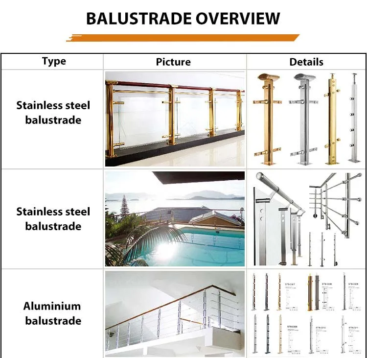 New Aluminum Outdoor Patio Frameless Glass Railing Balustrade - HIHAUS