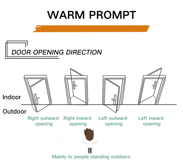 Hot Premium White American House Entrance Steel Wooden Security Doors - HIHAUS