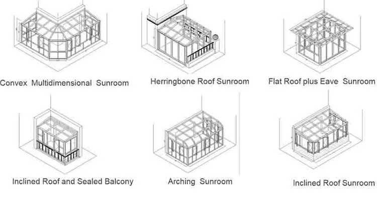 Hihaus Hot Modern Outdoor Aluminum Four Seasons Conservatory Sunrooms - HIHAUS