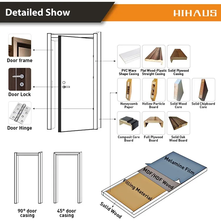 Simple Design 45mm Thick Flush Oak Solid Wooden Interior Wood Door - HIHAUS