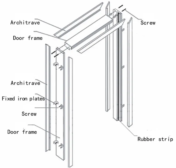 Wood Door Installation: Sequence and Fixings